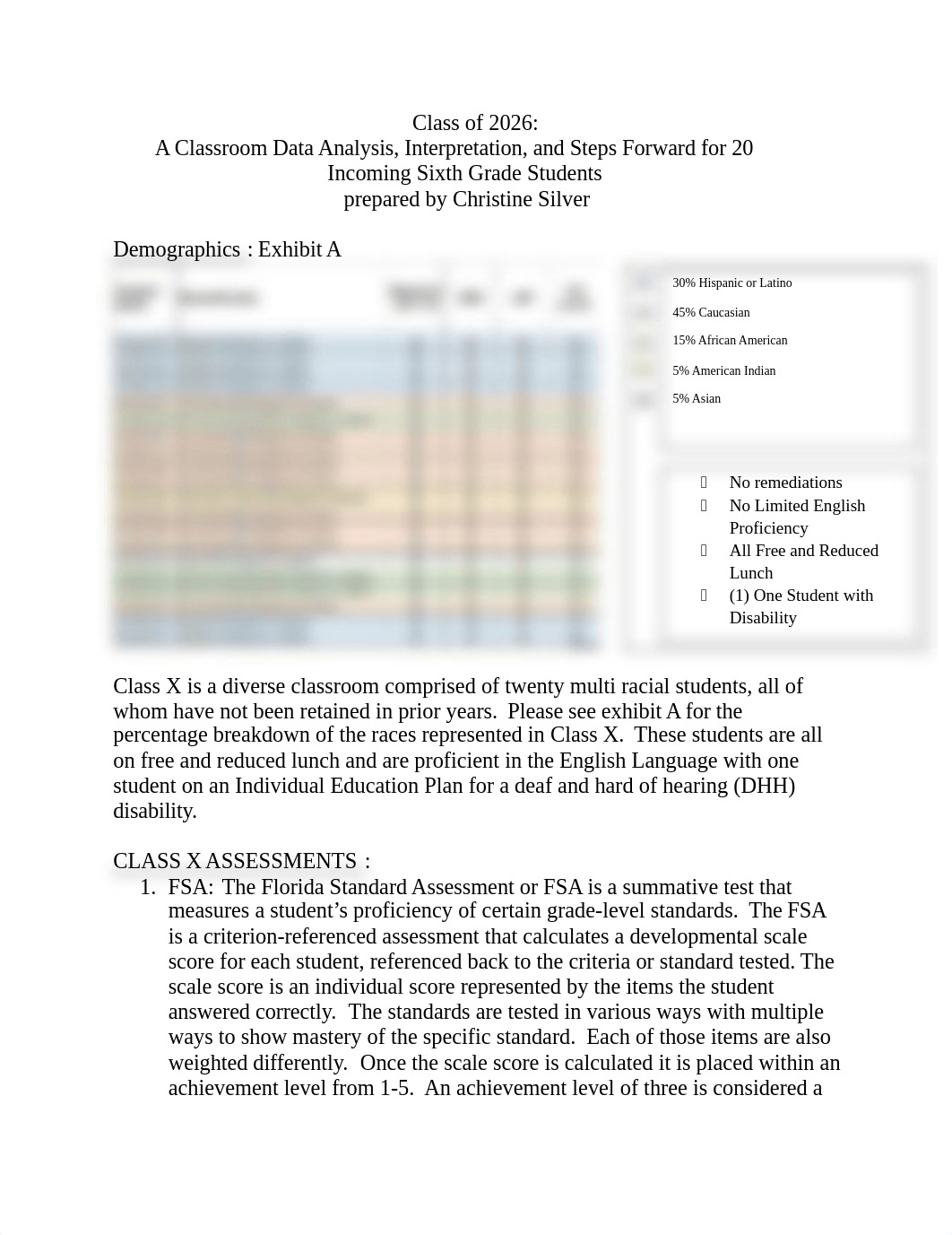 Final Classroom data and interpretation analysis.docx_d0vizrh804e_page1