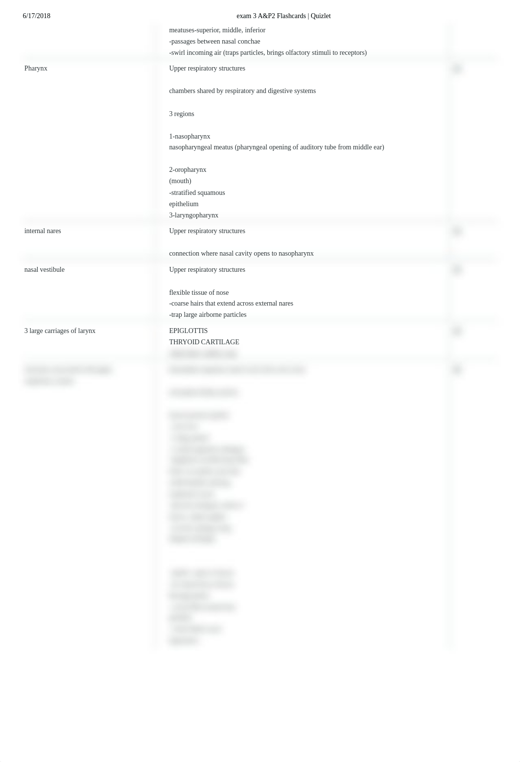 exam 3 A&P2 Flashcards _ Quizlet.pdf_d0vkff9et6c_page3