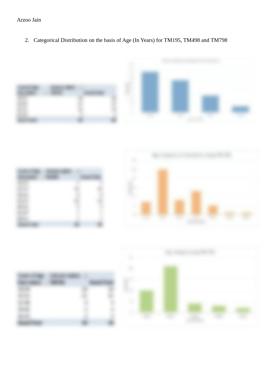 STAT 4450 - Case study 2 .docx_d0vl2w78uo0_page3