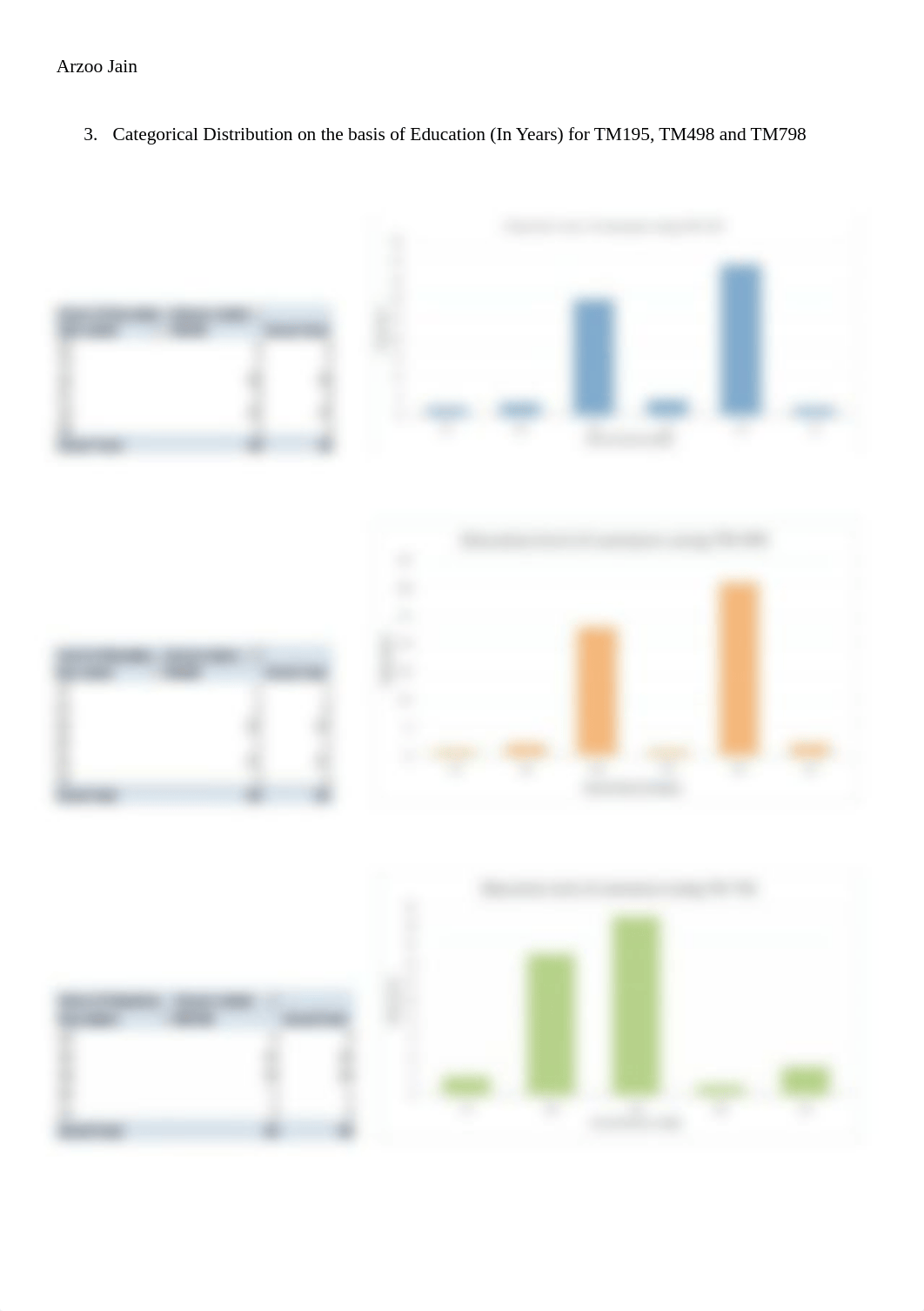 STAT 4450 - Case study 2 .docx_d0vl2w78uo0_page4