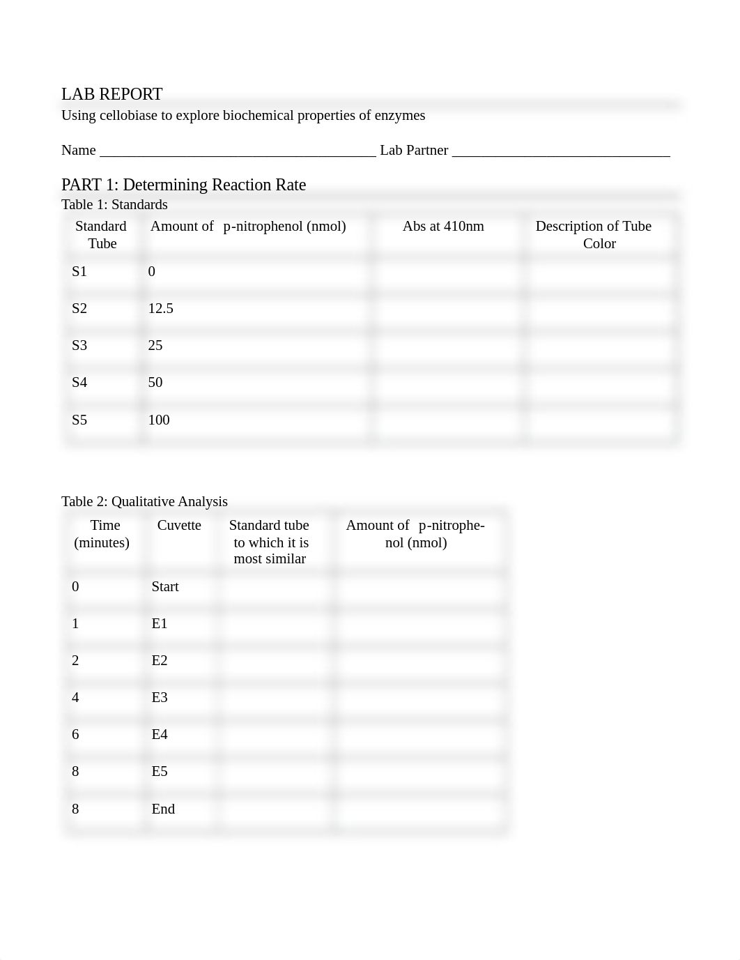 Biofuel+Enzyme+Lab+Report+F2019.docx_d0vnl8zst38_page1