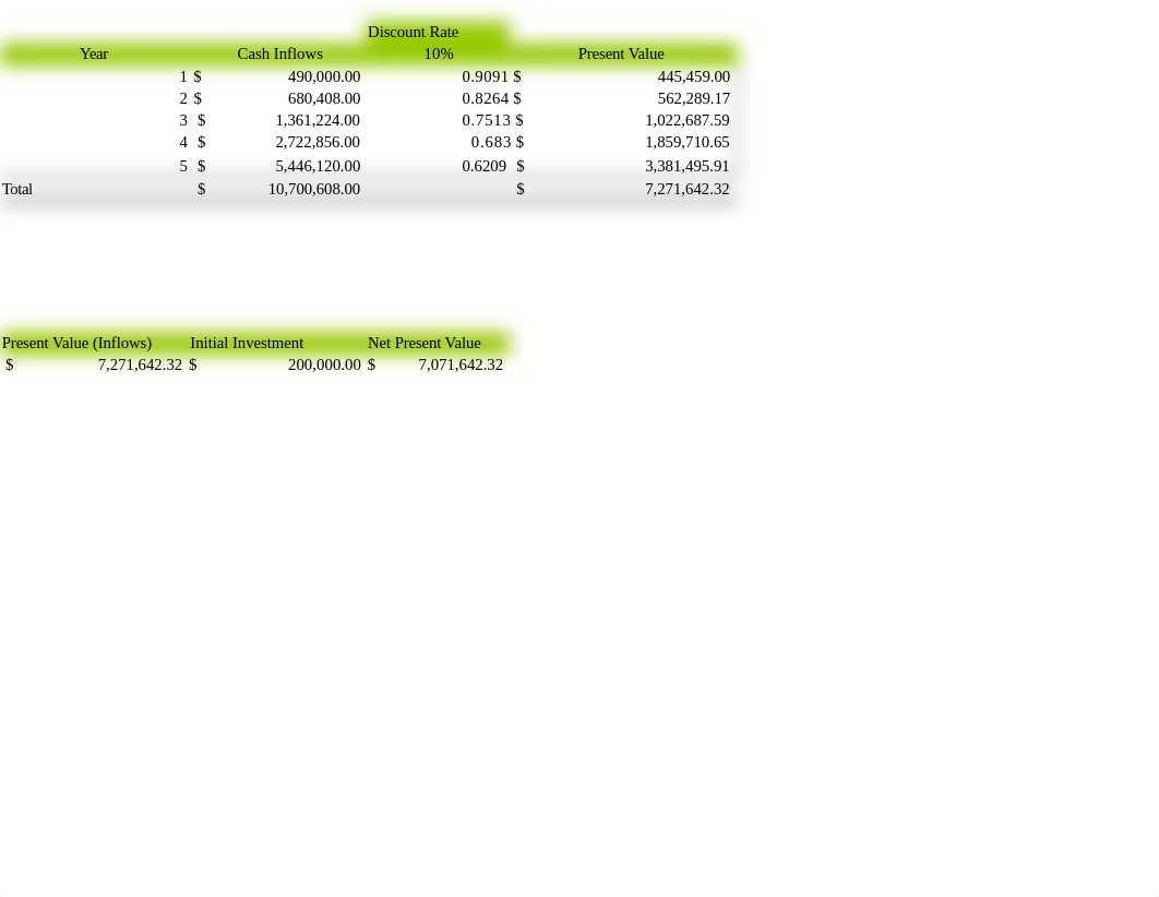 Copy of Copy of Budget Proposal Workbook.xlsx final_d0voei2lt89_page5