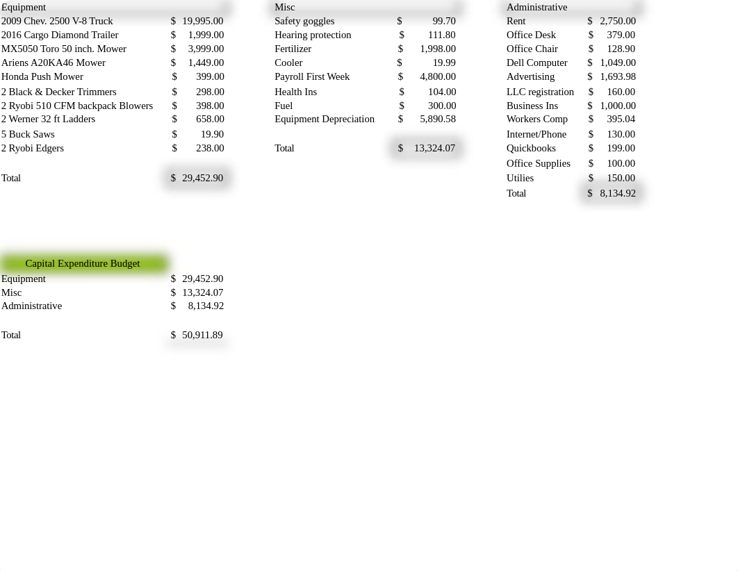 Copy of Copy of Budget Proposal Workbook.xlsx final_d0voei2lt89_page3