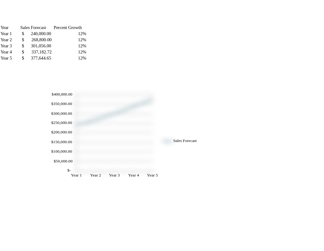 Copy of Copy of Budget Proposal Workbook.xlsx final_d0voei2lt89_page2