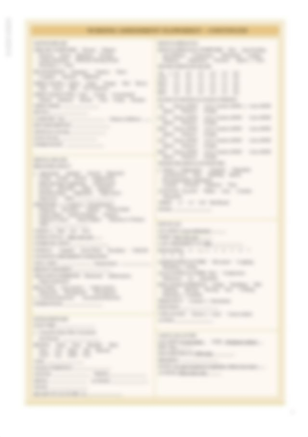 Head-to-Toe Assessment, Patient Chart.pdf_d0vs5osbpkz_page4