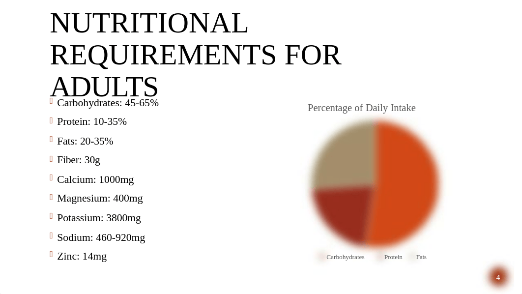 FINAL NUTRITIONAL ASSESSMENT PPT FOR S-GROUP (1).pptx_d0vsgxxwq7t_page4