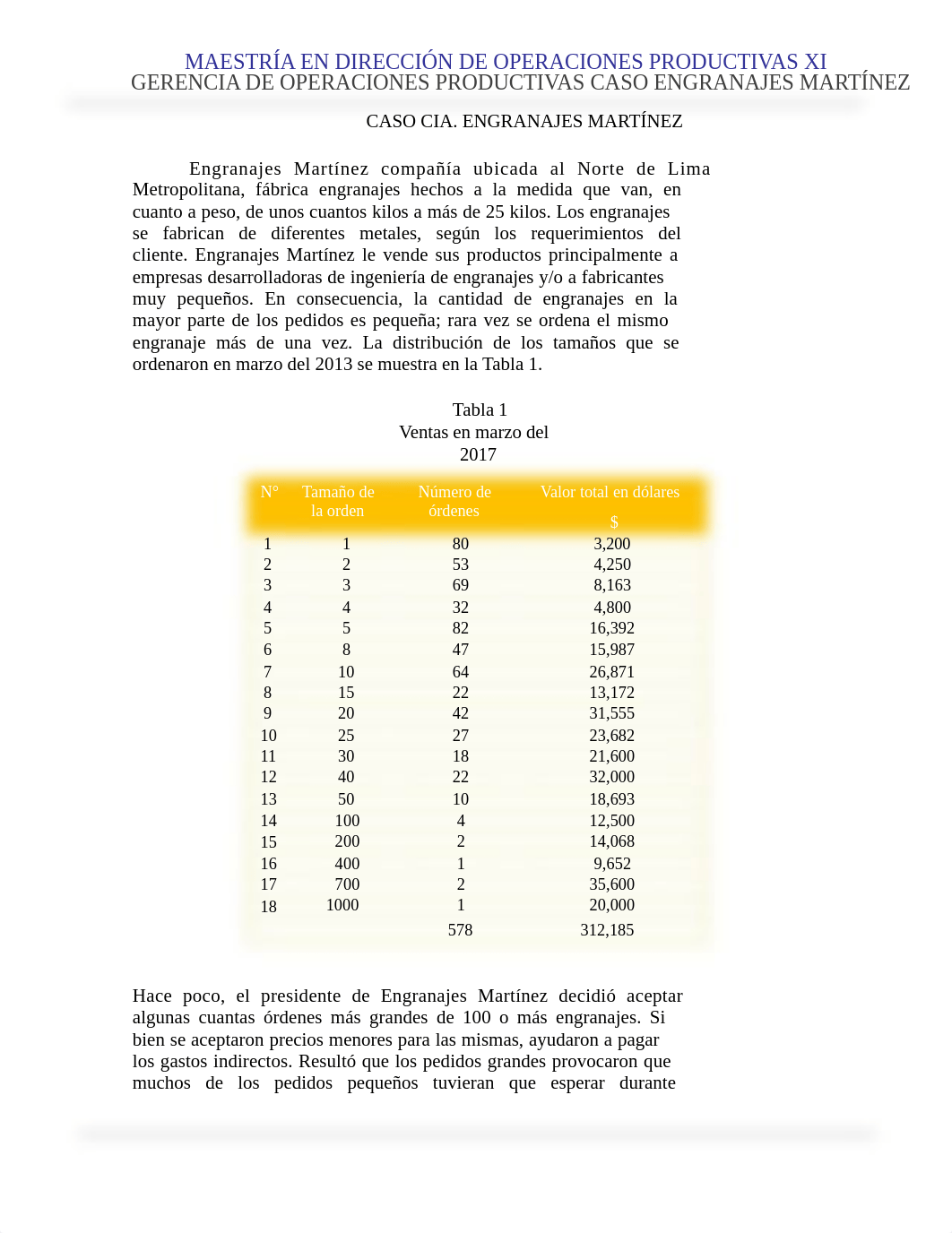 CASO ENGRANAJES MARTINEZ.docx_d0w2f5v3me6_page2