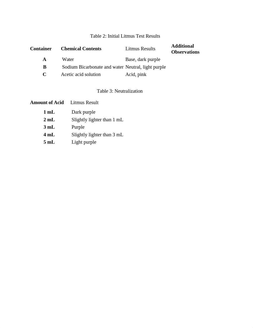 Lab 1.docx_d0w40aoe1dy_page1