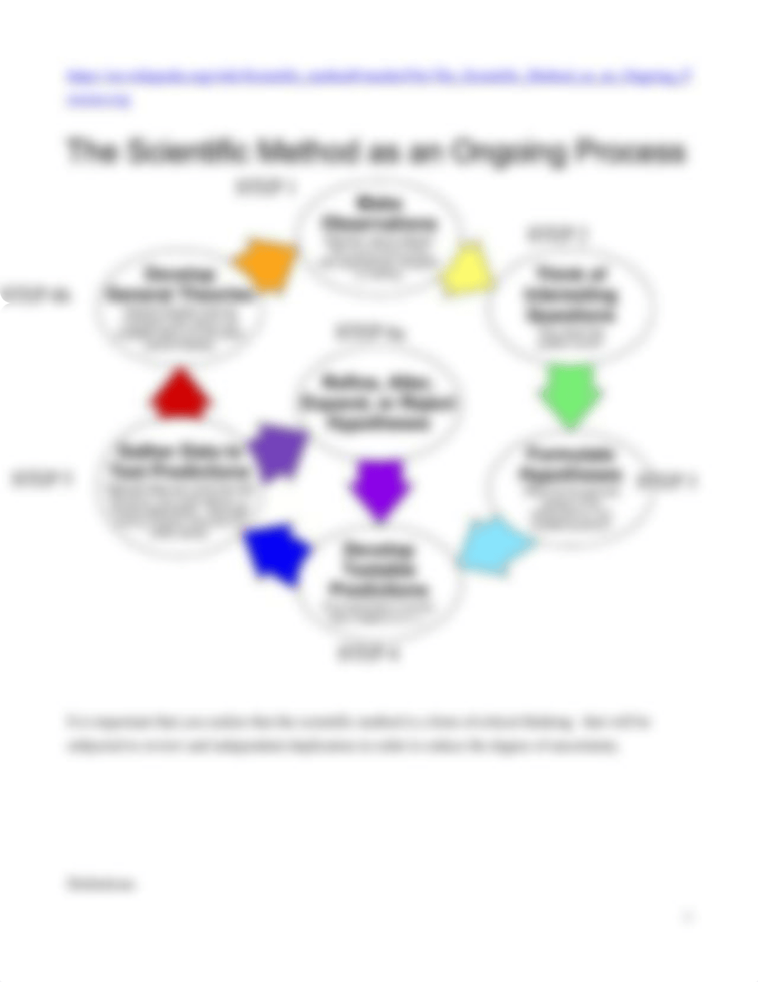 NSCI 1981 Online Lab 1 Scientific Method_SP16_FINAL.docx_d0w4mak86qw_page2