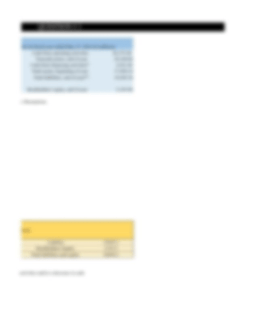 Analye Financial Statements_Notes_ch 1-3.xlsx_d0w7w1x9mc9_page4