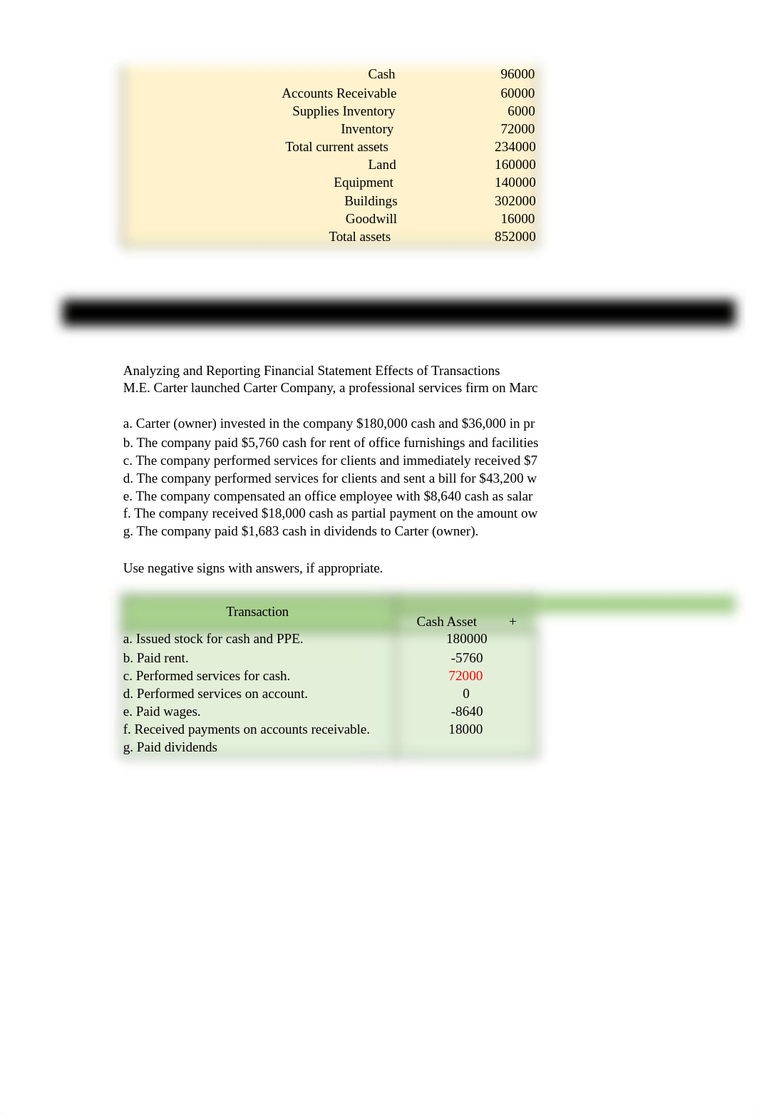 Analye Financial Statements_Notes_ch 1-3.xlsx_d0w7w1x9mc9_page3