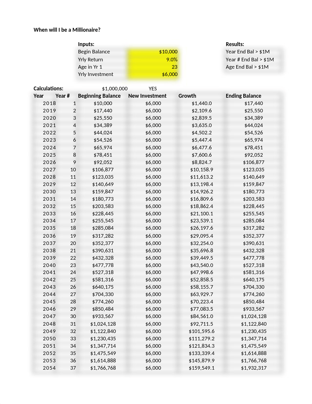 mbad6215_week_2_excel_assignment  - Edward Jackson.xlsx_d0wc9bc8jai_page3