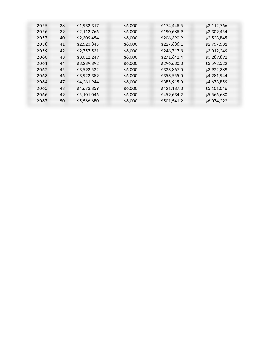 mbad6215_week_2_excel_assignment  - Edward Jackson.xlsx_d0wc9bc8jai_page4