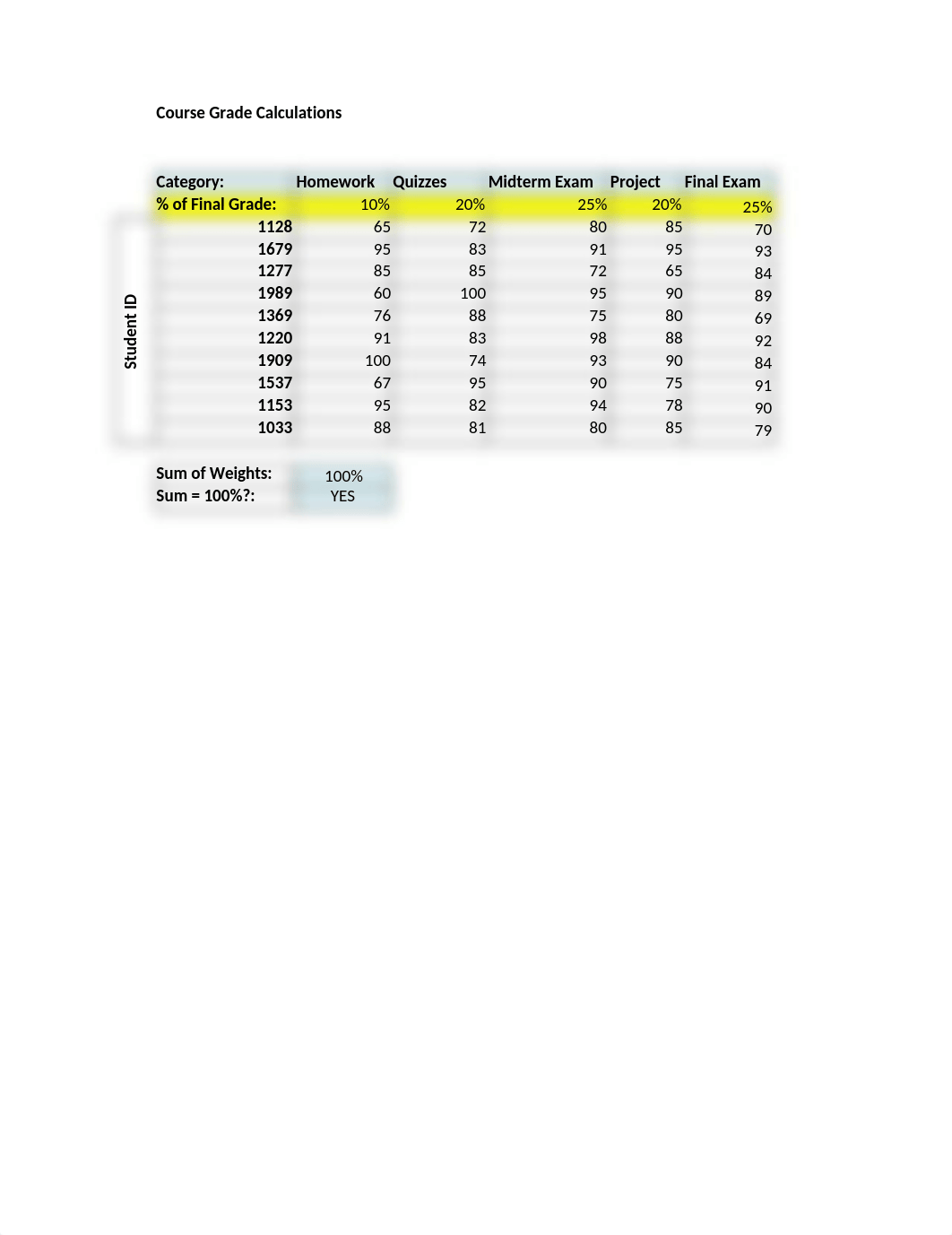 mbad6215_week_2_excel_assignment  - Edward Jackson.xlsx_d0wc9bc8jai_page1