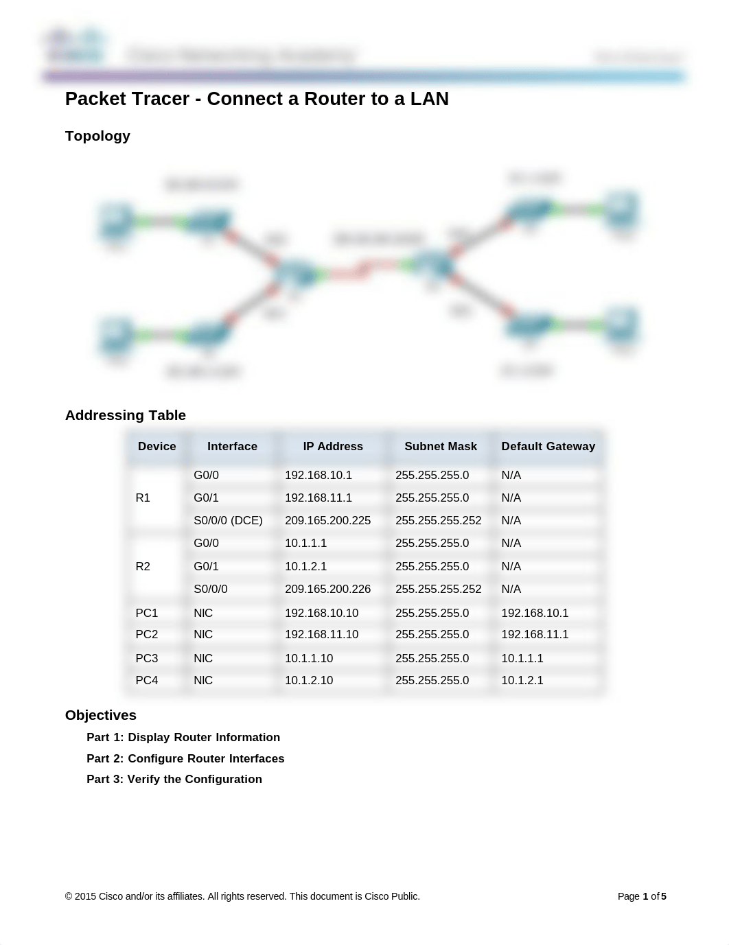 6.4.3.3 Packet Tracer - Connect a Router to a LAN.pdf_d0wcq90r3td_page1