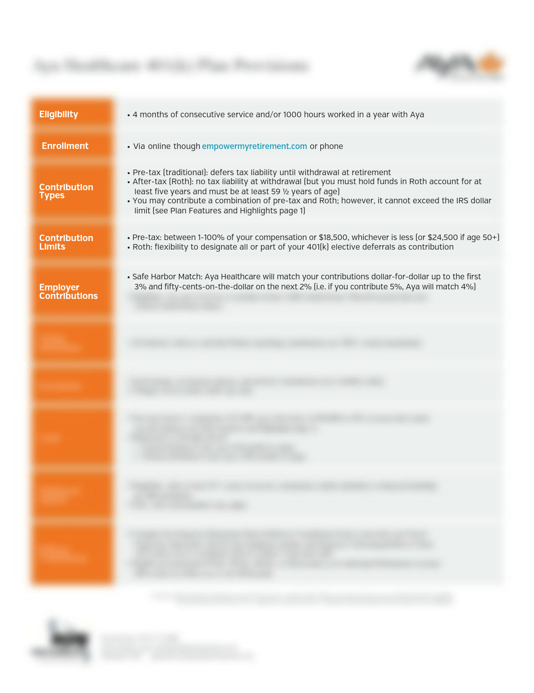 Aya 401k Plan Highlights.pdf_d0wel3srvau_page1