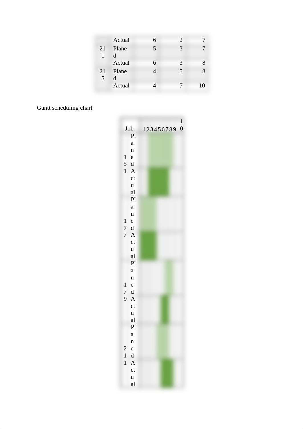 IM-605-HW-11.docx_d0wexhhsnr1_page2