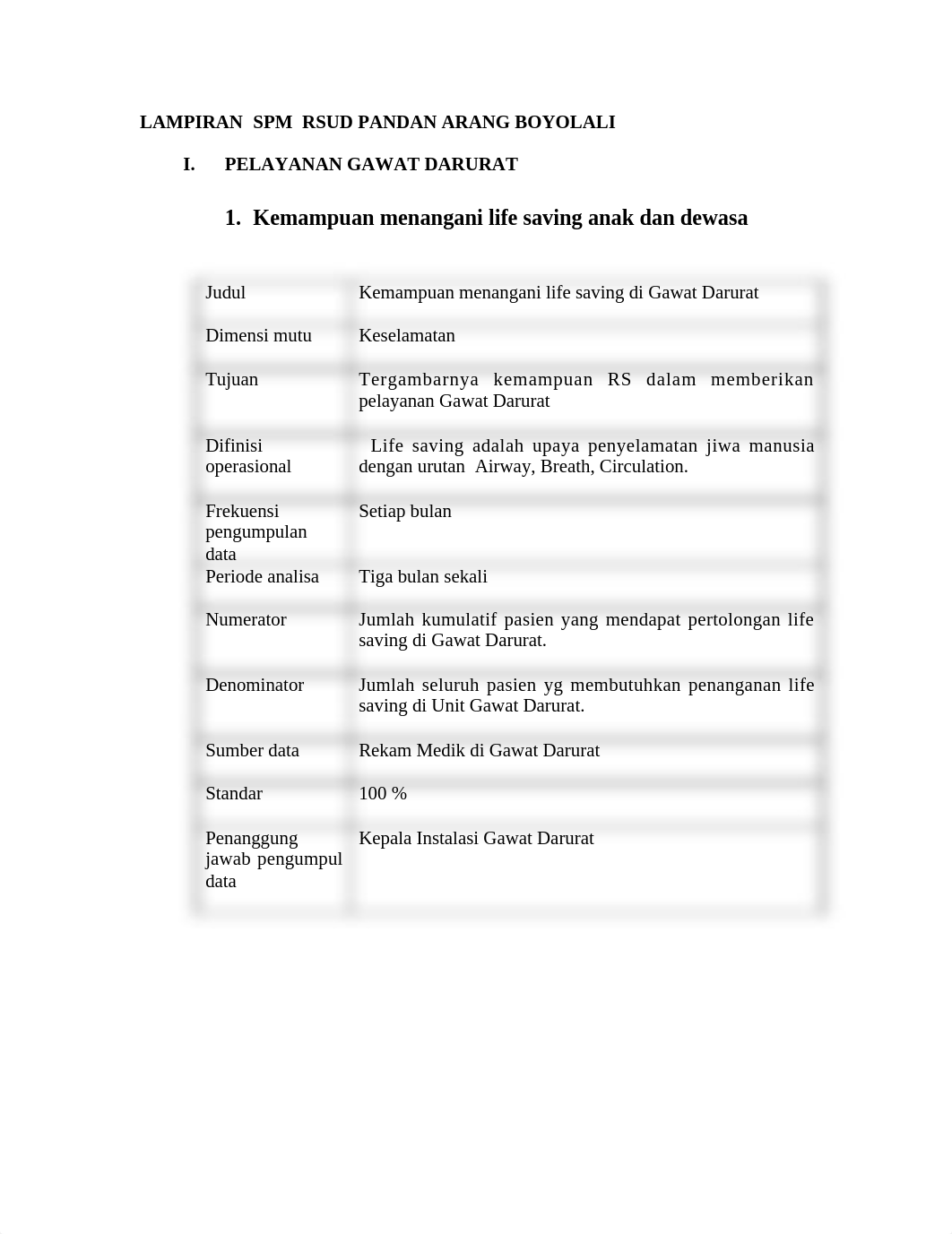 LAMPIRAN  SPM  RSUD PANDAN ARANG BOYOLALI_d0wi4k16c36_page1