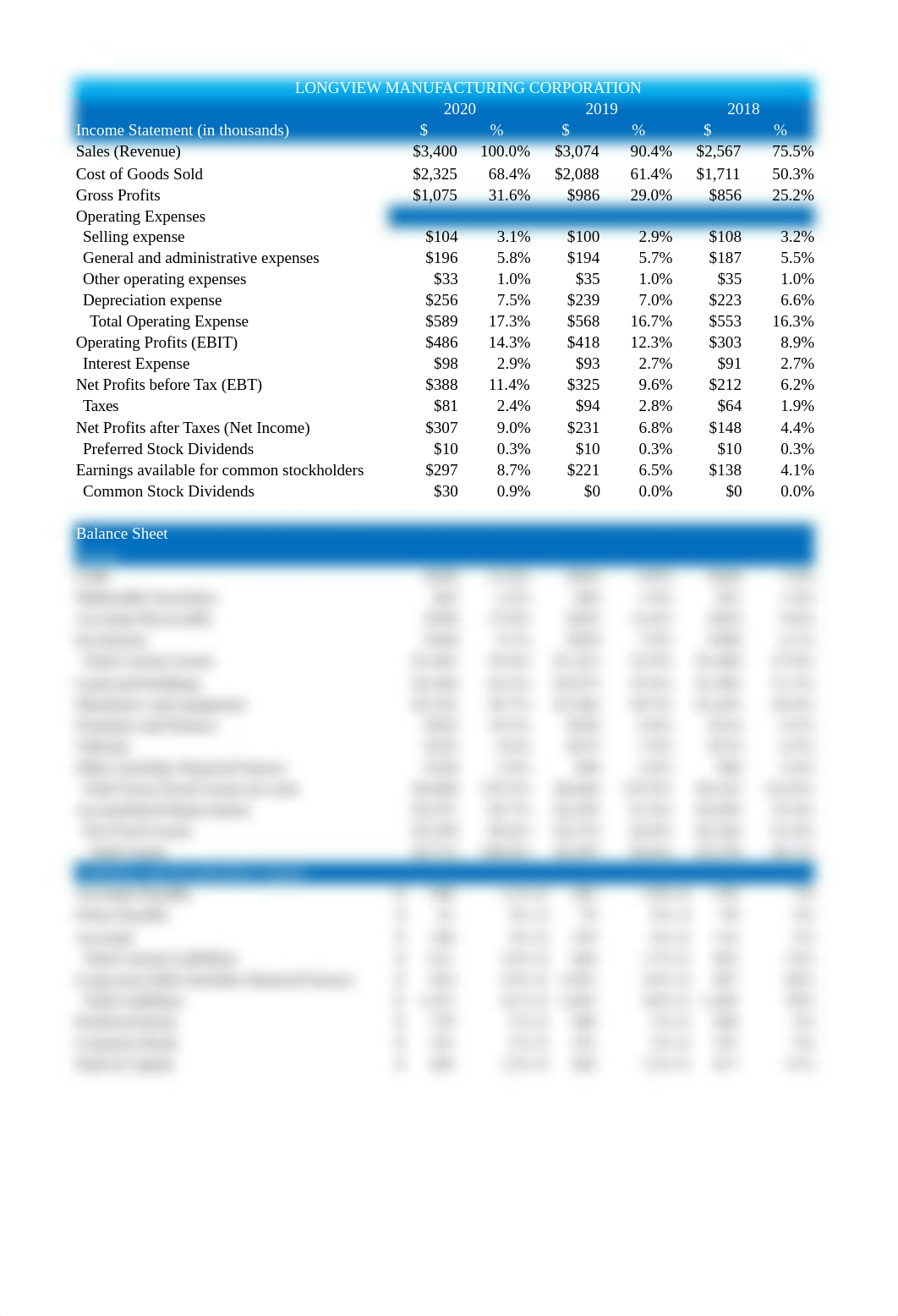 CH 3 Problem Set..xlsx_d0wnv2a030f_page3