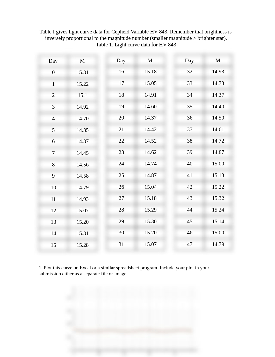 Lab #8 (1).pdf_d0womr4six5_page2