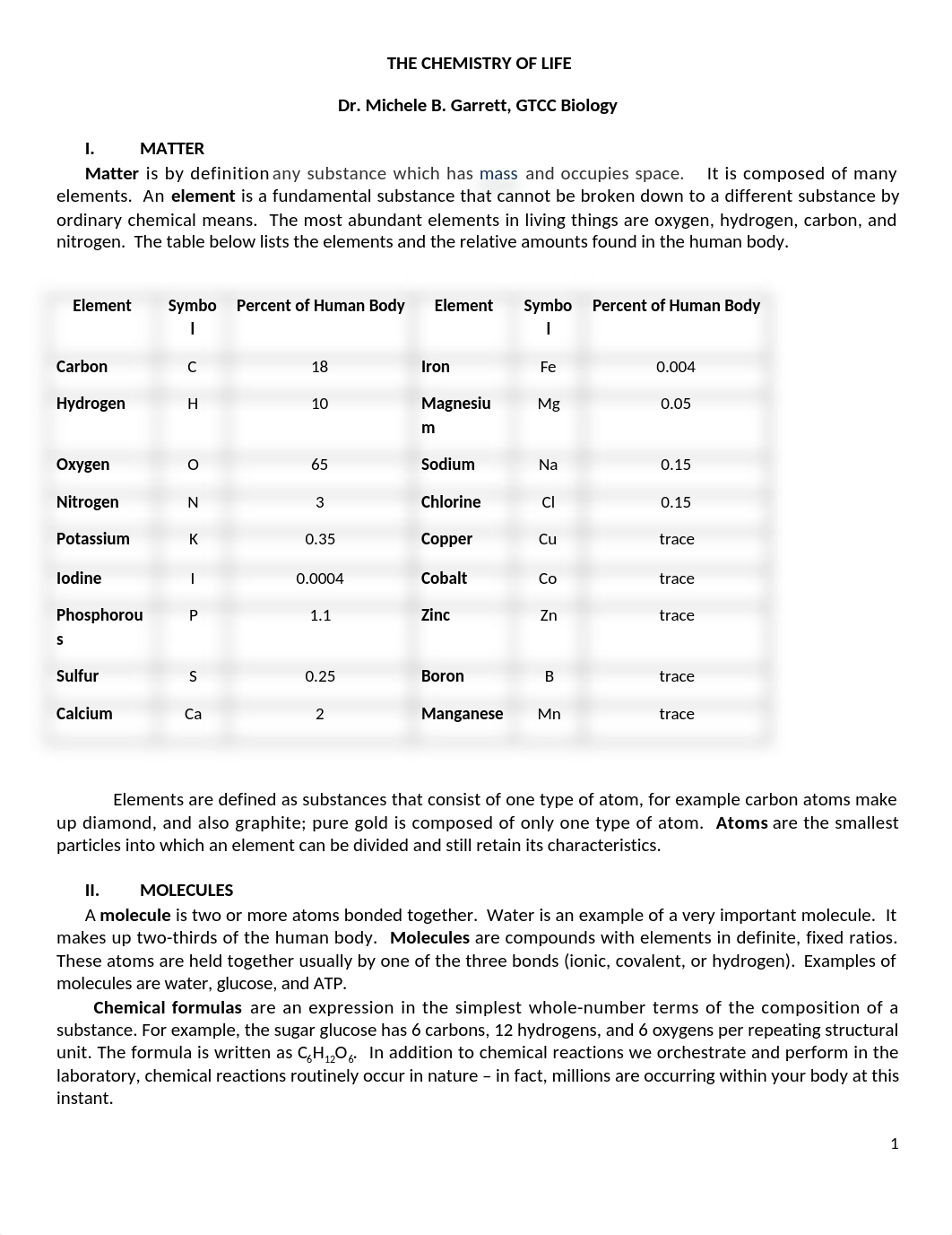 1-2020 ChemistryofLife (3) (1).docx - sahil Patel.docx_d0wqam6o1ru_page1