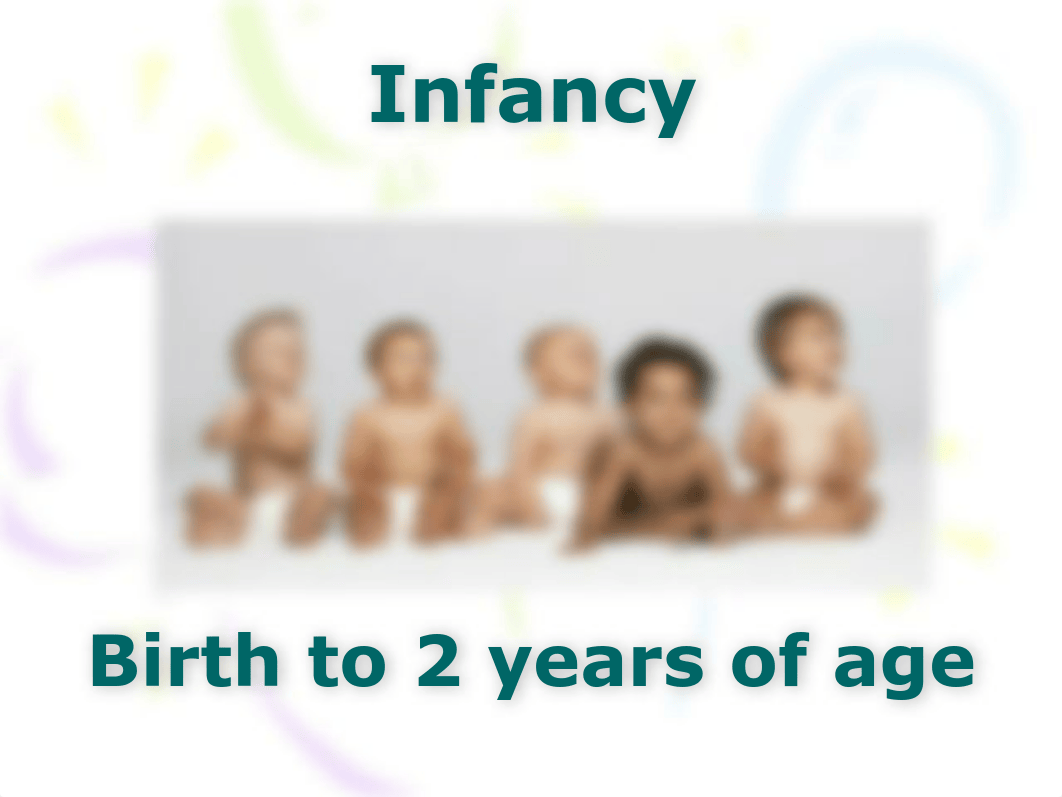 003 - Chapter 3 Infancy - physical and cognitive development.pdf_d0wr02pbu8u_page1