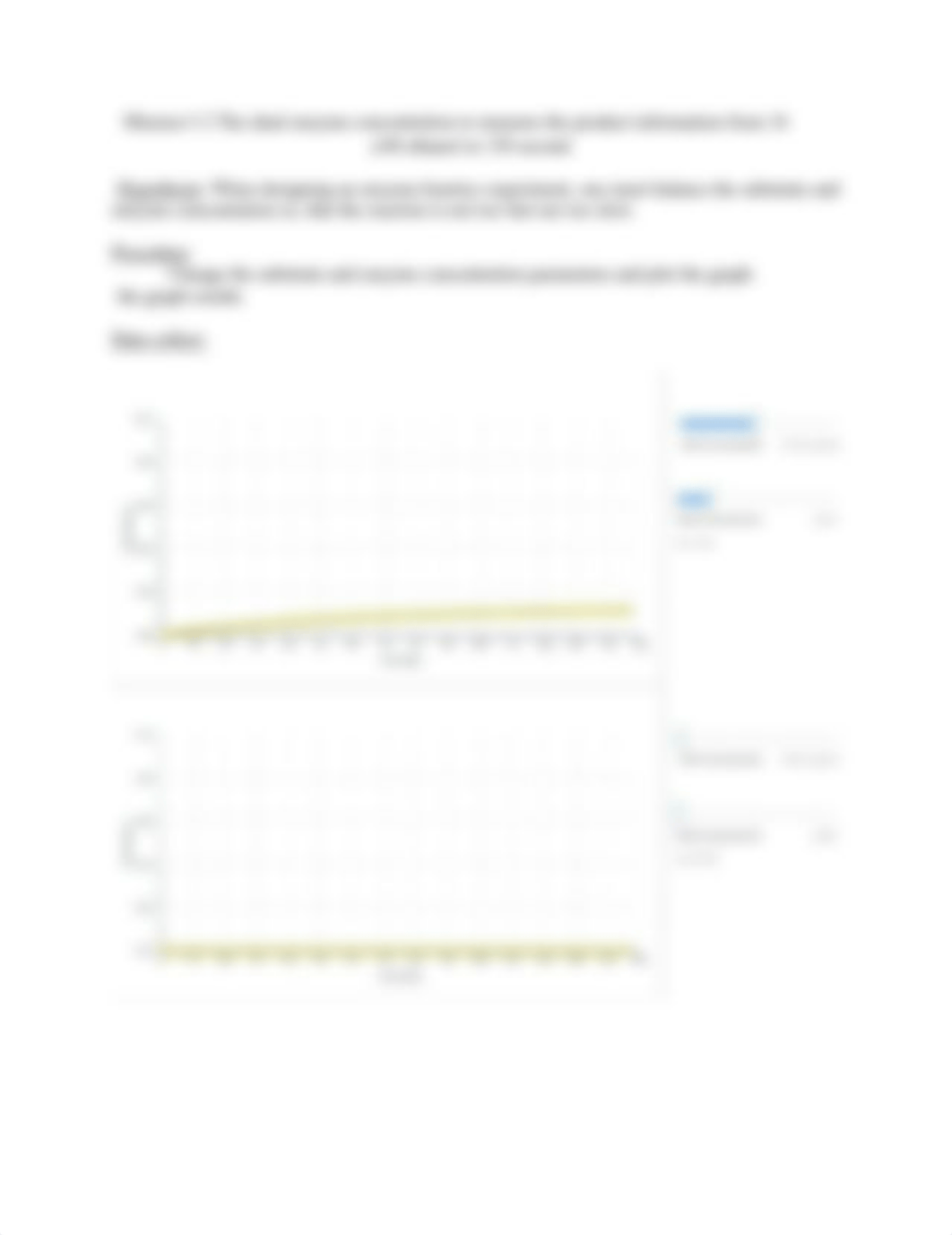 Lab report enzyme kinetic.pdf_d0ws21mqf86_page2