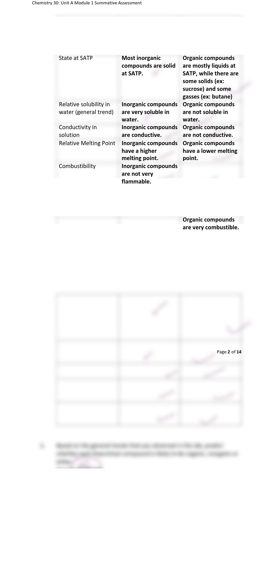 Module 1 Summative Assessment (6).pdf_d0wu8bfsb12_page2