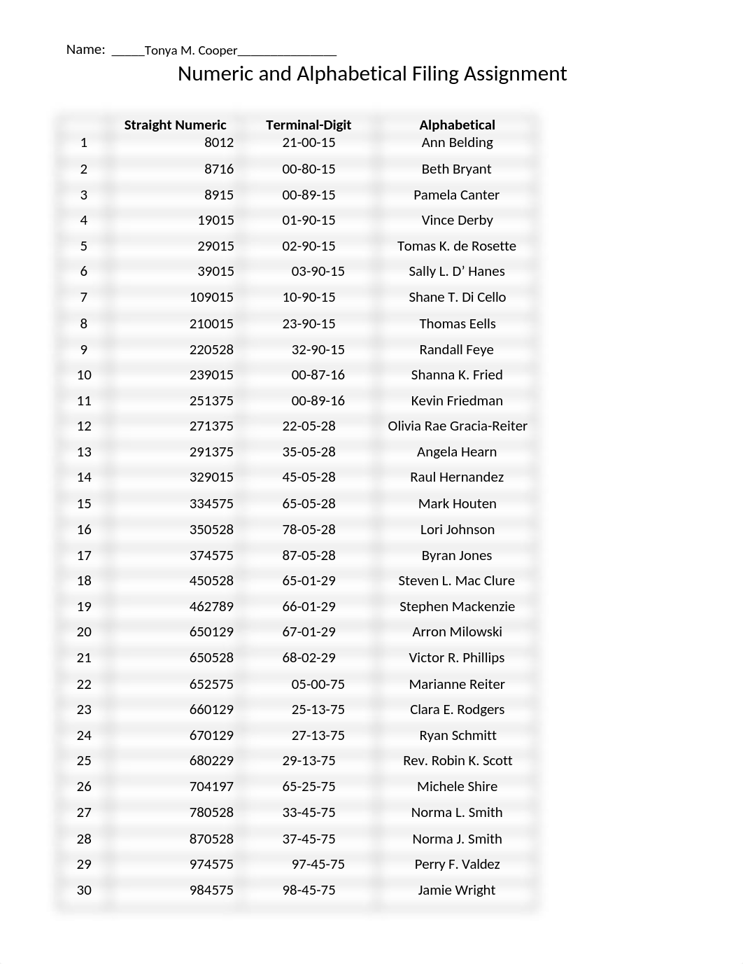 HIT 114- OL1 Filing Exercise_d0wuaaiz3pt_page1