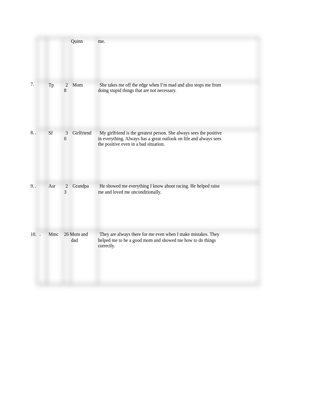 3.1 worksheet.docx_d0wx6ivpddc_page2