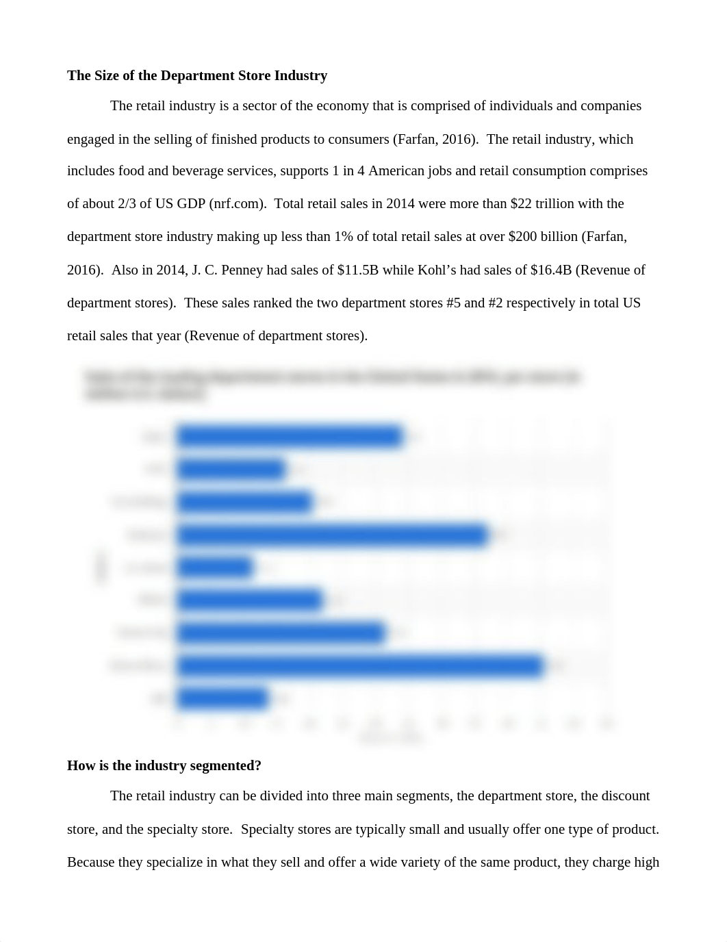 ACCT 600 Industry analysis Week 2_d0wy4yudfak_page2