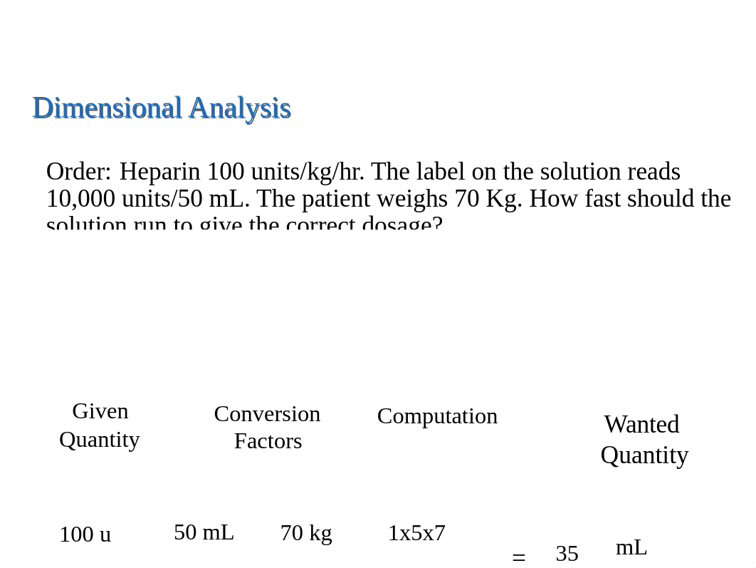 Week 11 Medical Dosage and Calculation 2019-STUDENT.pptx_d0wyi56o3cy_page3