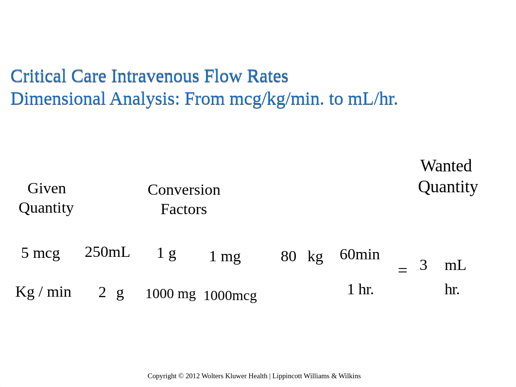 Week 11 Medical Dosage and Calculation 2019-STUDENT.pptx_d0wyi56o3cy_page5