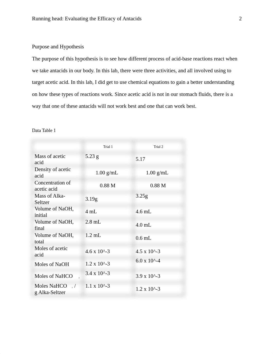 Lab 12.pdf_d0x019hb3qc_page2