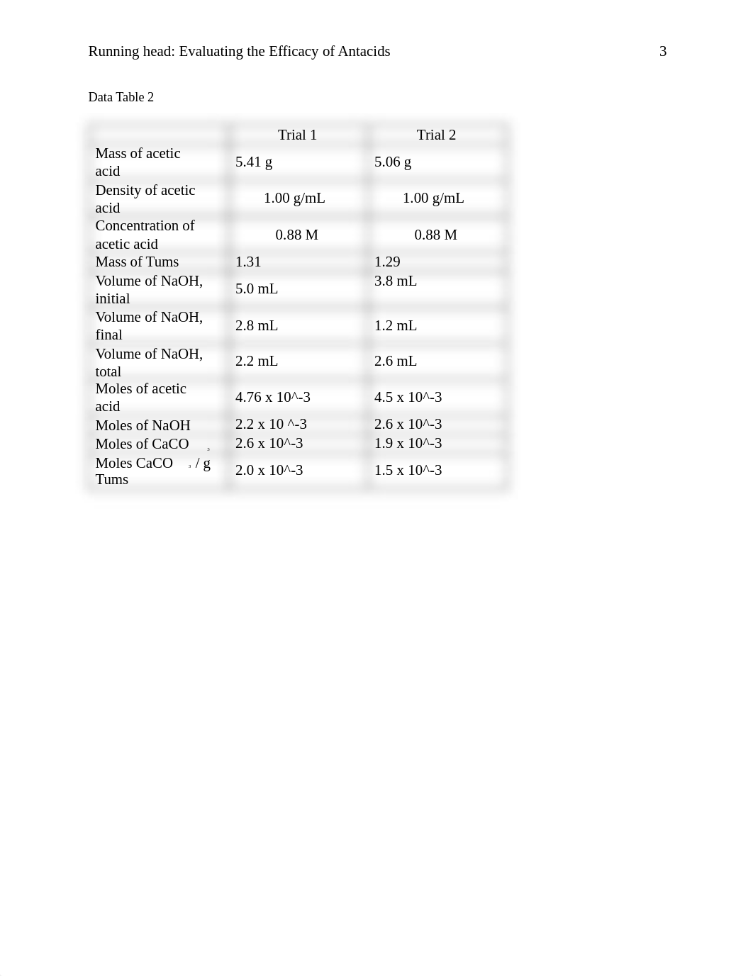 Lab 12.pdf_d0x019hb3qc_page3