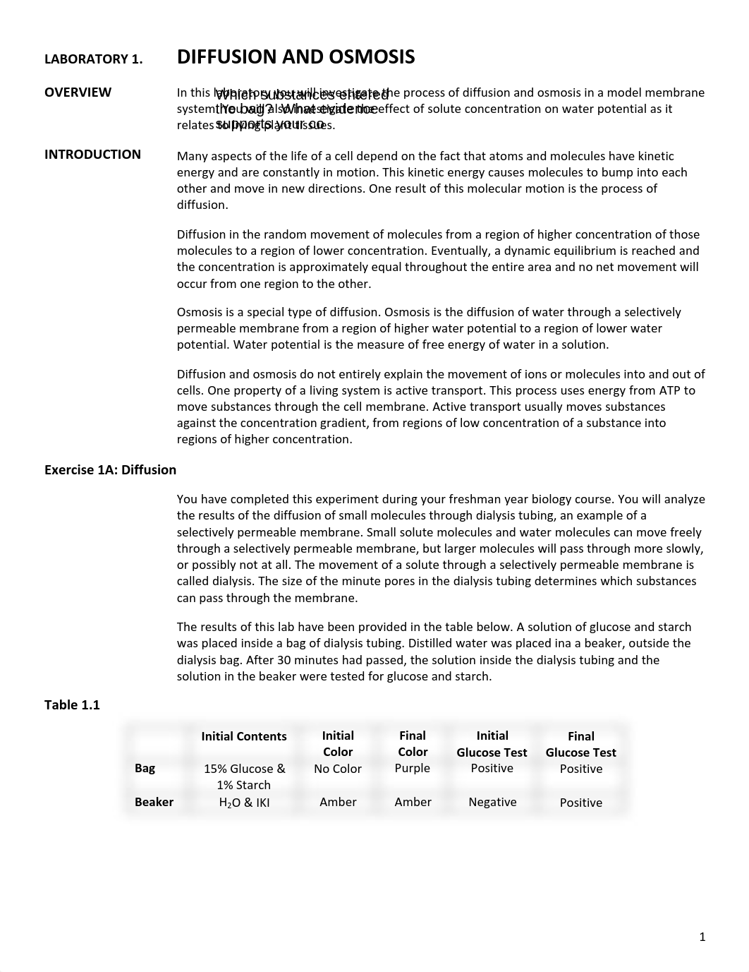 Inquiry LABORATORY 1- Osmosis, Diffusion, Water Potential NO HANDS ON LAB(1).pdf_d0x2lf08ugu_page1