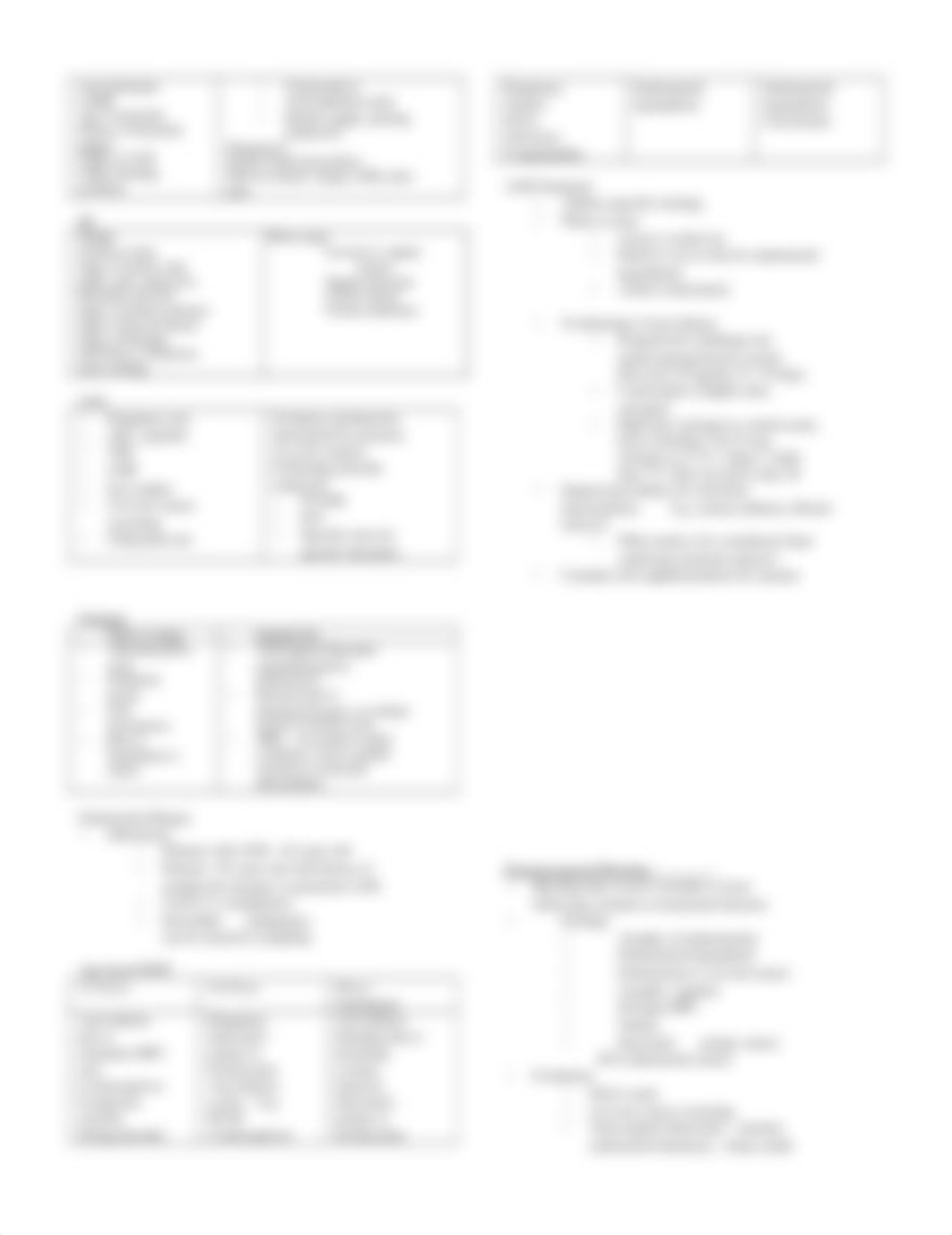 Abnormal Uterine Bleeding WH SG.docx_d0x6jv0311x_page2