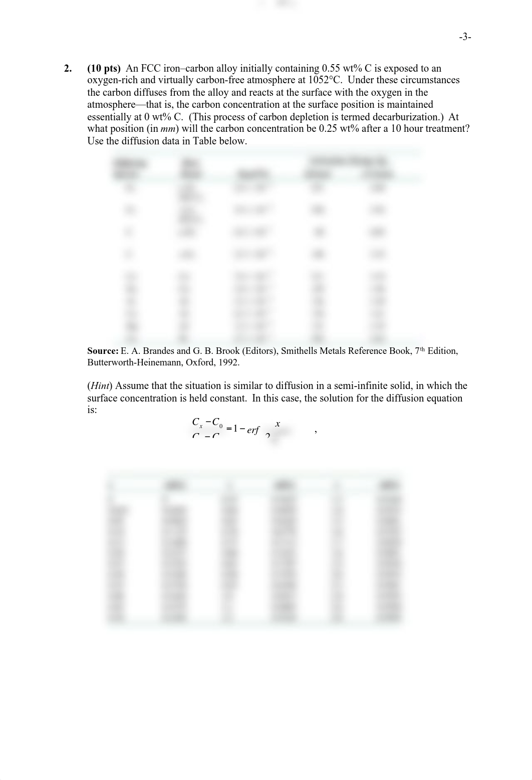 Fall 2020 Exam 1.pdf_d0x73148d2n_page3