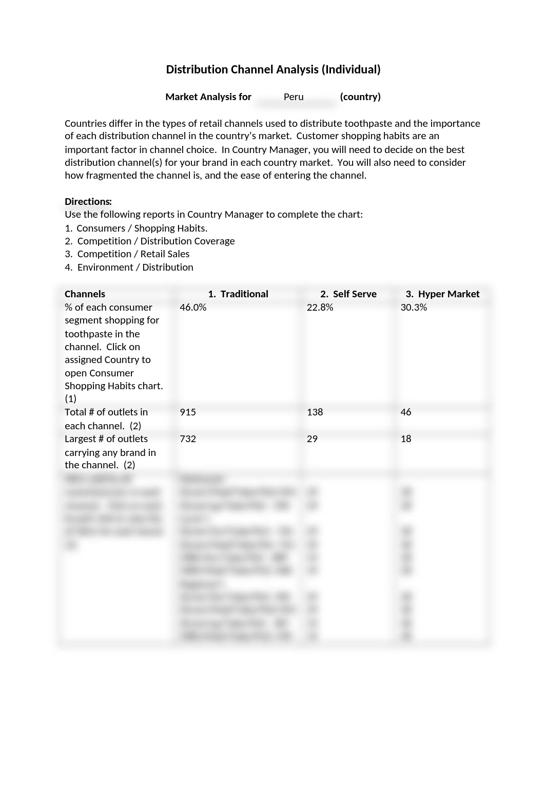 Distribution Channels and Prices  - Students(1)_d0xaqcx2w3q_page1