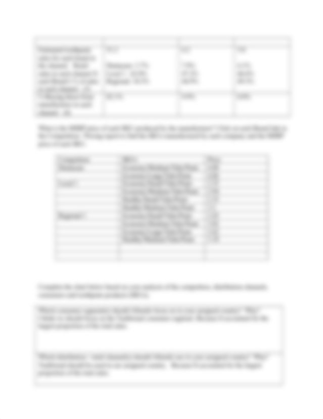 Distribution Channels and Prices  - Students(1)_d0xaqcx2w3q_page2