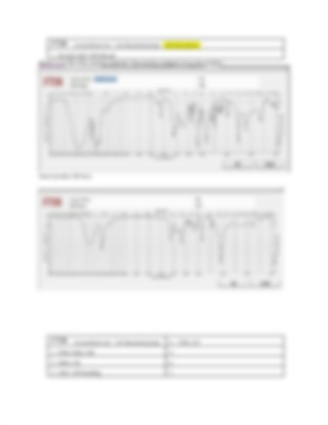 Epoxidation Lab.odt_d0xcdkg0zxi_page3