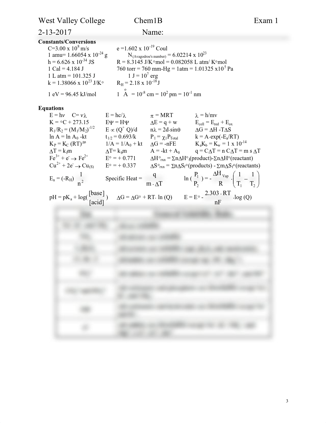 Answer_ WVC_ Chem1B_ Exam 1_d0xfahc7bze_page3