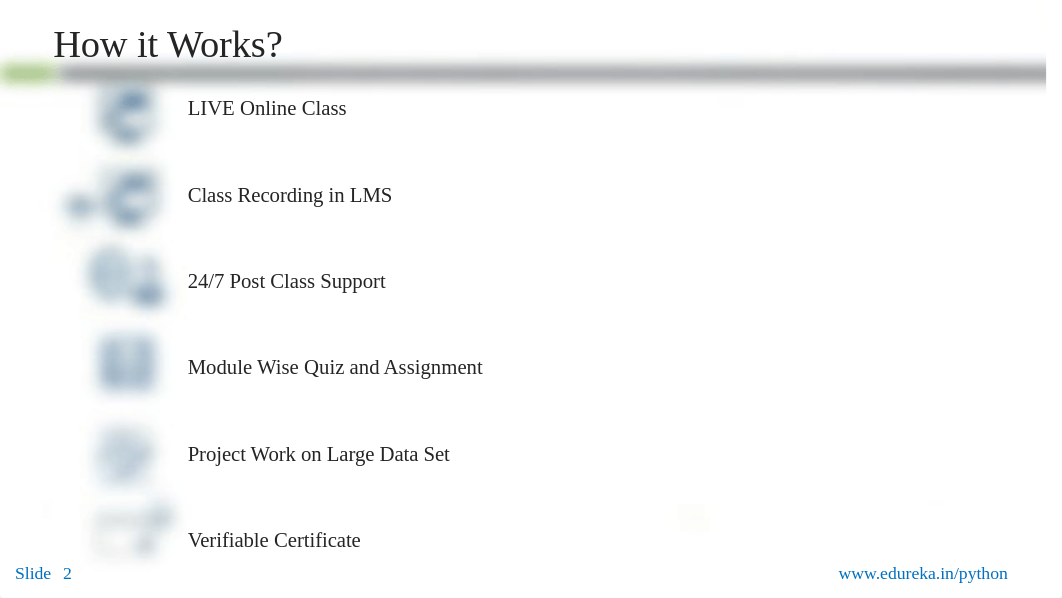 Python_Module_3-_Itr_-_Final.pdf_d0xms0mptg2_page2