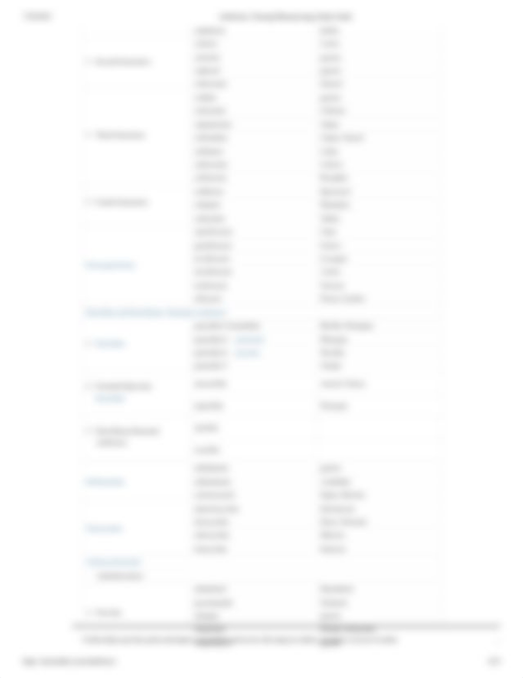 Antibiotics Nursing Pharmacology Study Guide.pdf_d0xnr0lmikg_page4