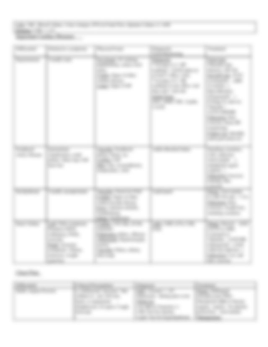 osce-differential-chart.pdf_d0xw9hb0oza_page3