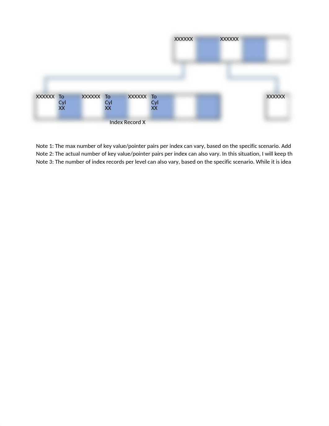 B+-tree index template.xlsx_d0xy2o64c6d_page1