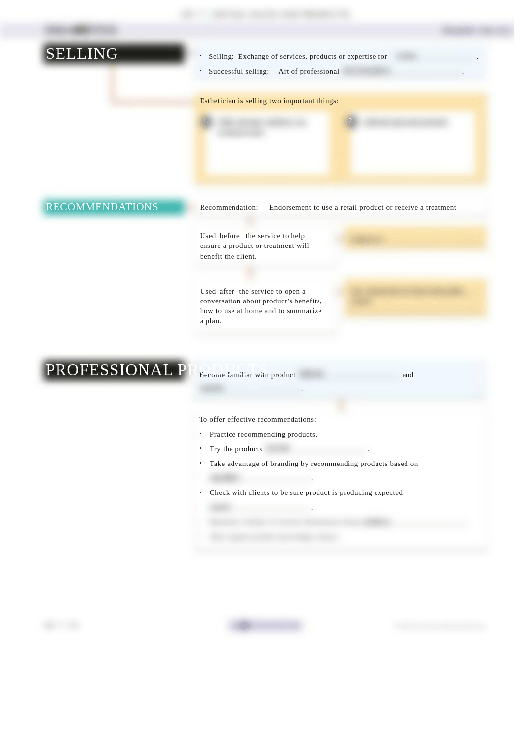 retail sales and products.pdf_d0xzxe5jrjm_page2