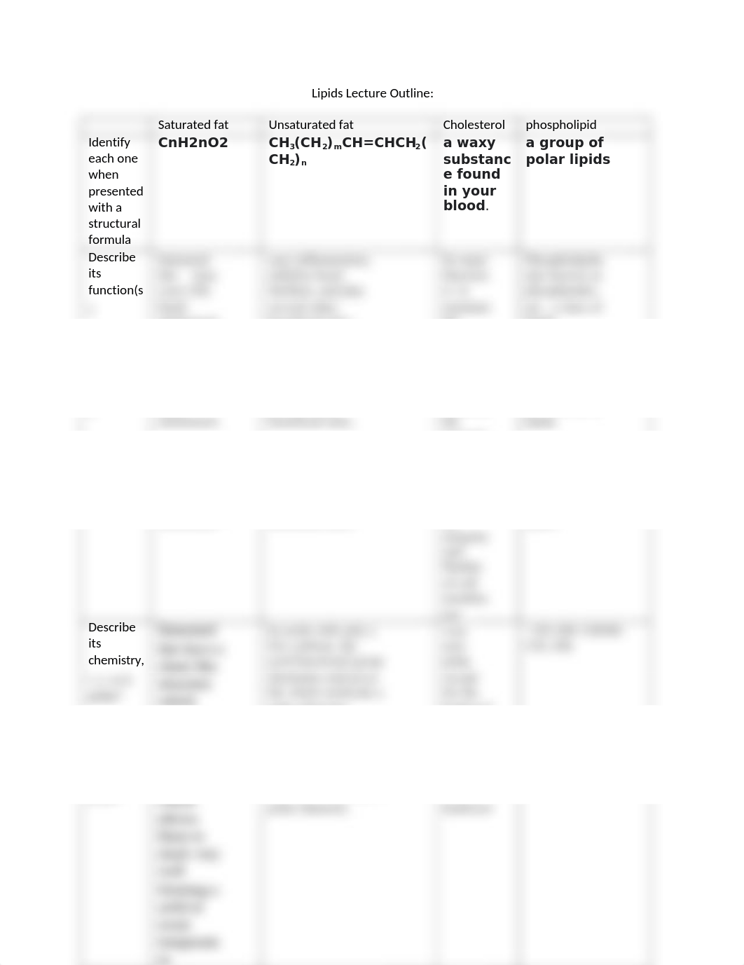 Lipids Lecture Outline.docx_d0y4dtimh1h_page1