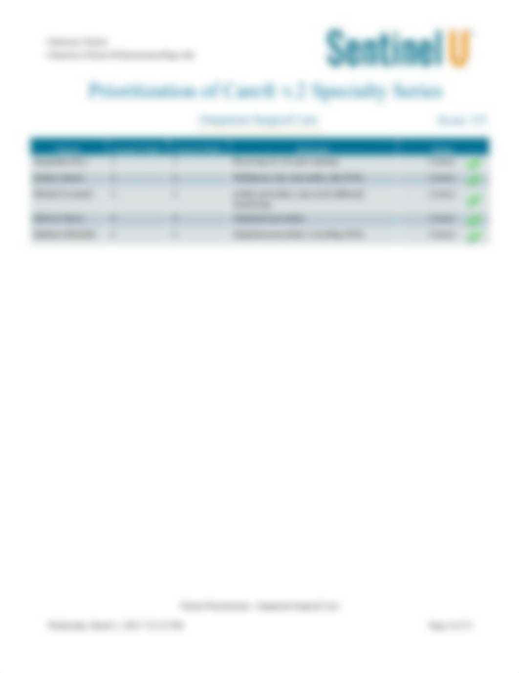 MS Virtual Sim Sentinel U Report.pdf_d0y4xhgl52u_page4