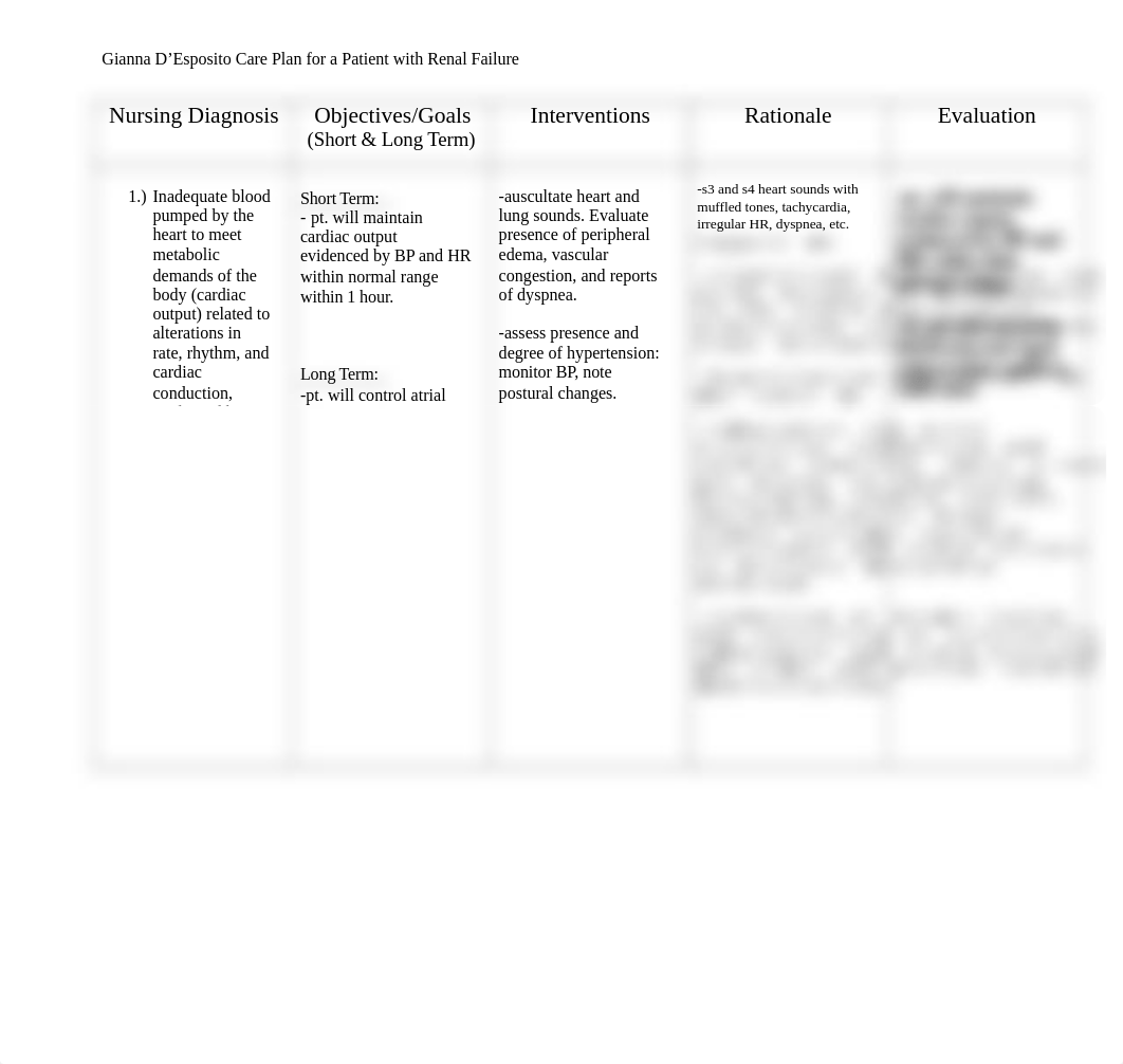 care plan for week 13 clinical.docx_d0y7rpl858m_page1